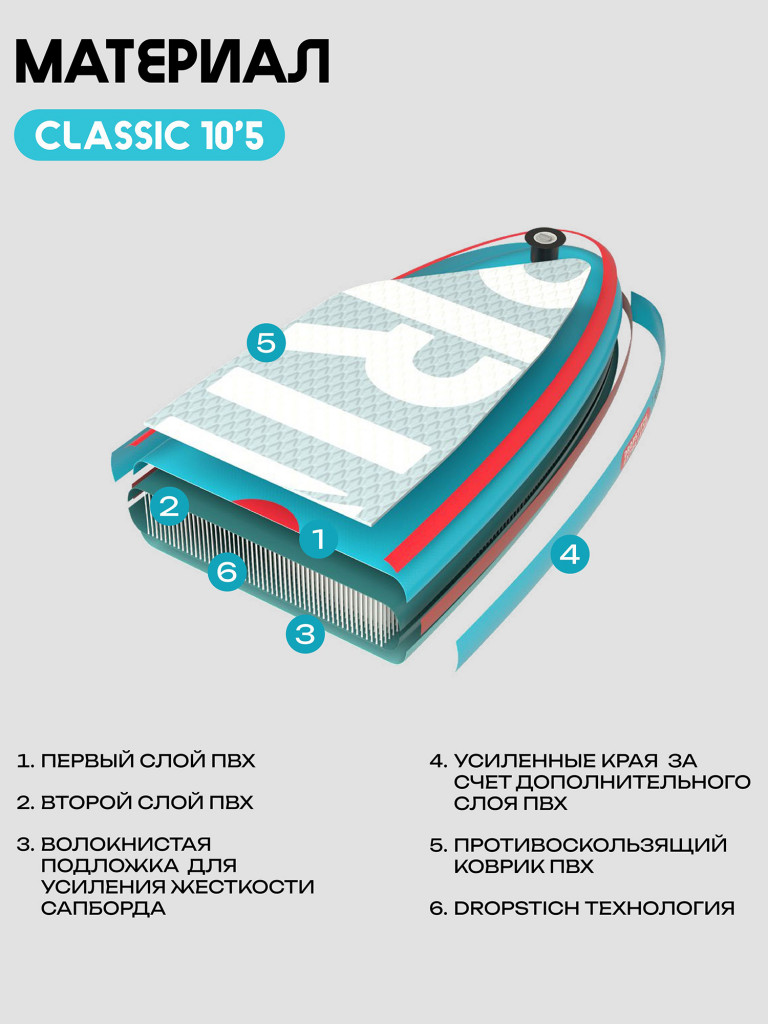 Сапборд PRIME - CLASSIC 10'5