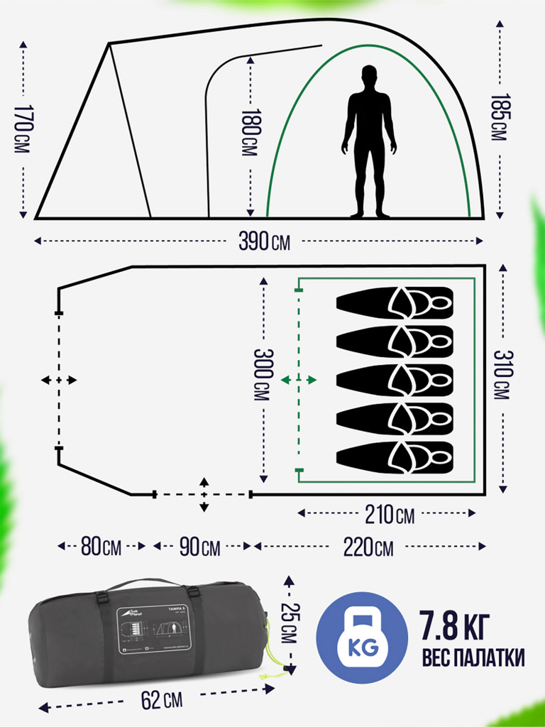 Пятиместная двухслойная кемпинговая палатка Trek Planet Tampa 5
