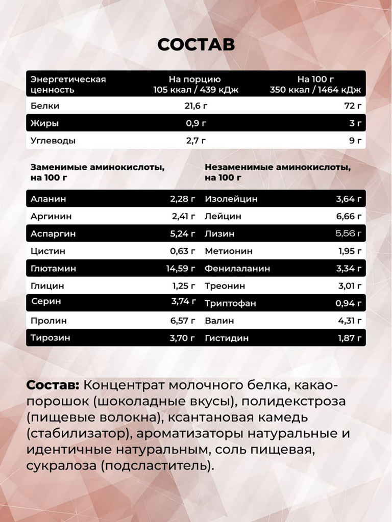 Казеиновый протеин SteelPower (мицеллярный казеин) для похудения и контроля веса, пакет 900 гр, шоколад