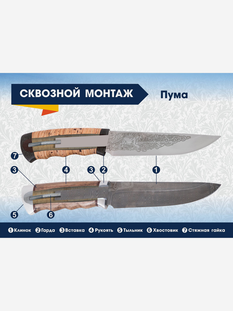 Нож Златоустовский оружейный завод Пума (нержавеющая дамасская сталь, кожа/текст.) нож для туризма