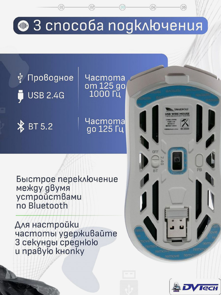 Игровая мышь SMAILWOLF RS8