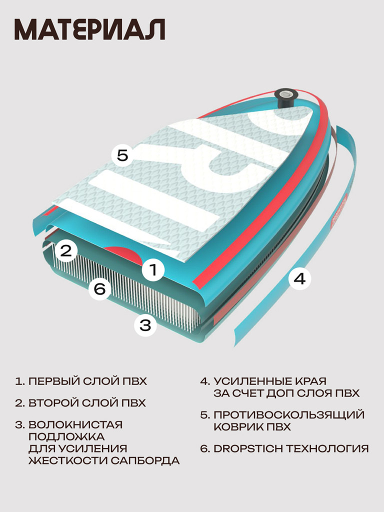 Сапборд PRIME - TOUR 11'0