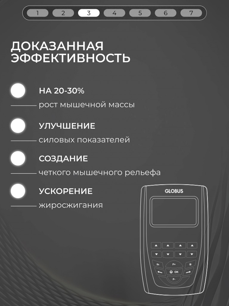 Элекстрический Миостимулятор GLOBUS The Champion, для мышц тела, пресса, 441 программа