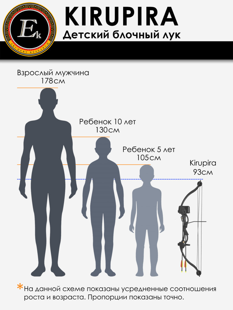 Лук детский блочный Ek Kirupira черный (с комплектацией)