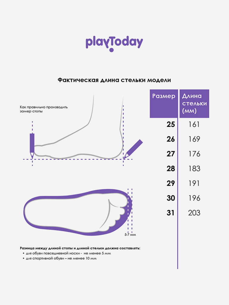 Кеды для девочек PlayToday