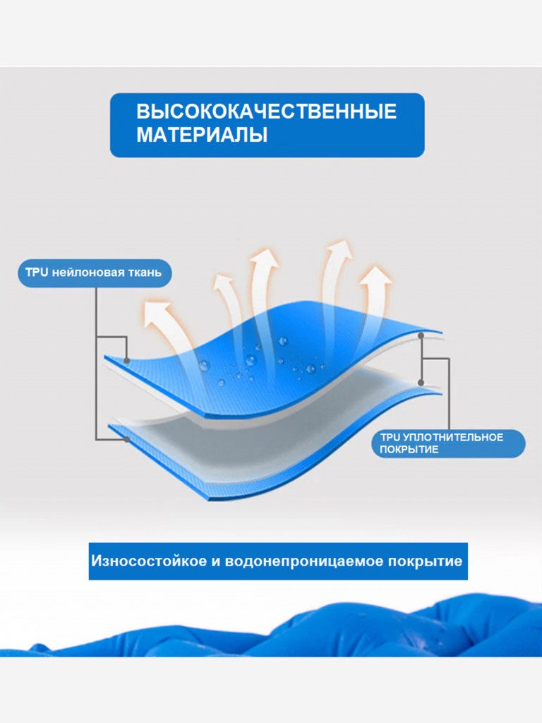 Коврик надувной Naturehike FC11, для двоих, голубой