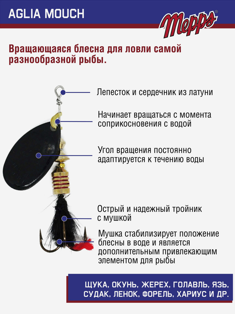 Блесна вращающаяся для рыбалки Mepps AGLIA MOUCH на щуку, окуня