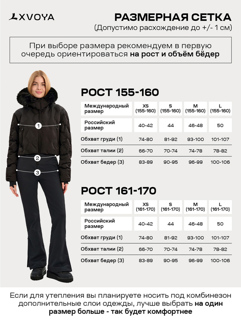 Комбинезон горнолыжный XVOYA женский черный