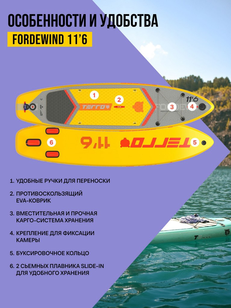 Сапборд TERRO - FORDEWIND 11'6