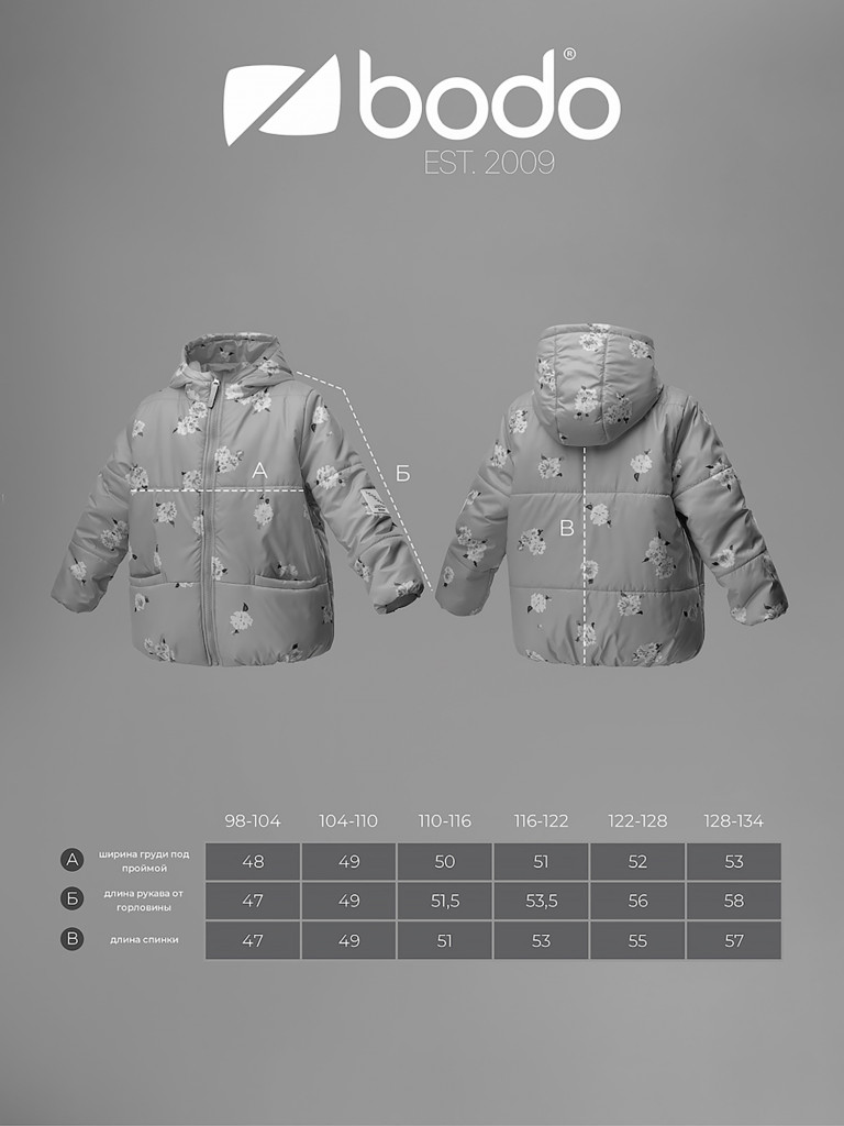 Куртка утепленная для девочек bodo