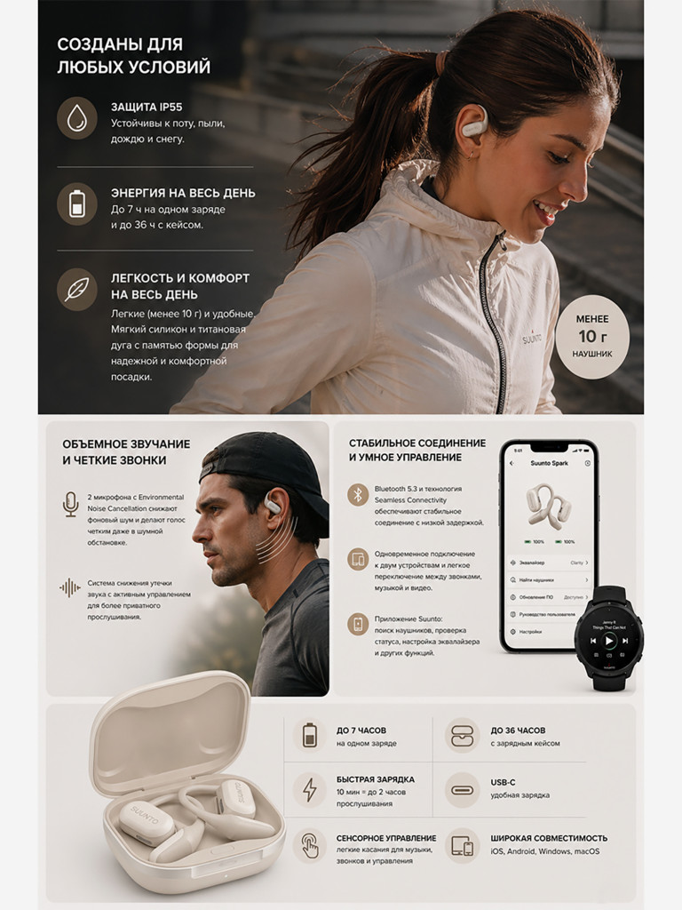 Беспроводные наушники SUUNTO Spark, белые