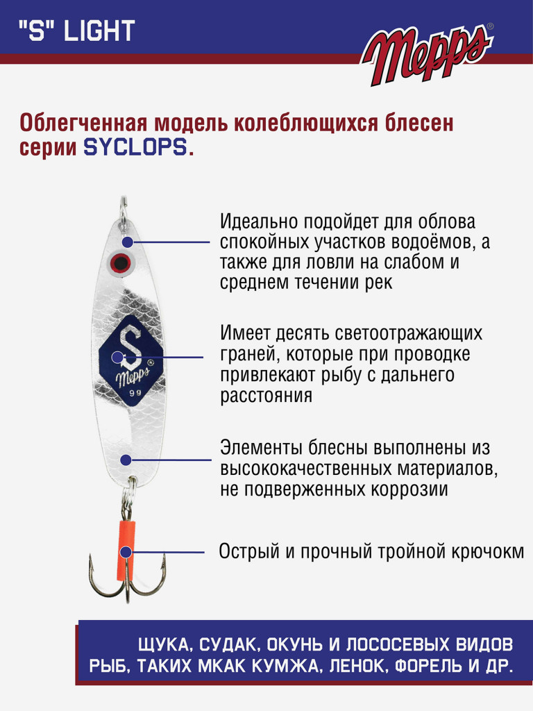 Блесна для рыбалки "S" LIGHT H.T колебалка на жереха, щуку