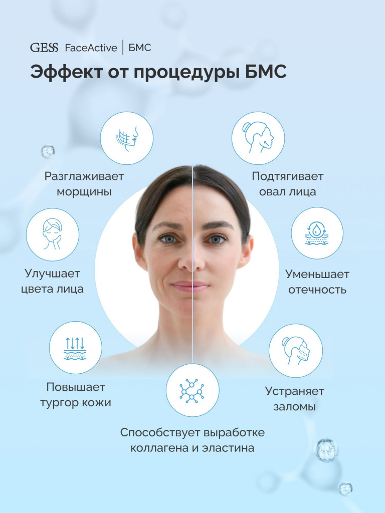 Косметологический аппарат БМС GESS FaceActive, биомеханический массажер, тренажёр, 3 насадки