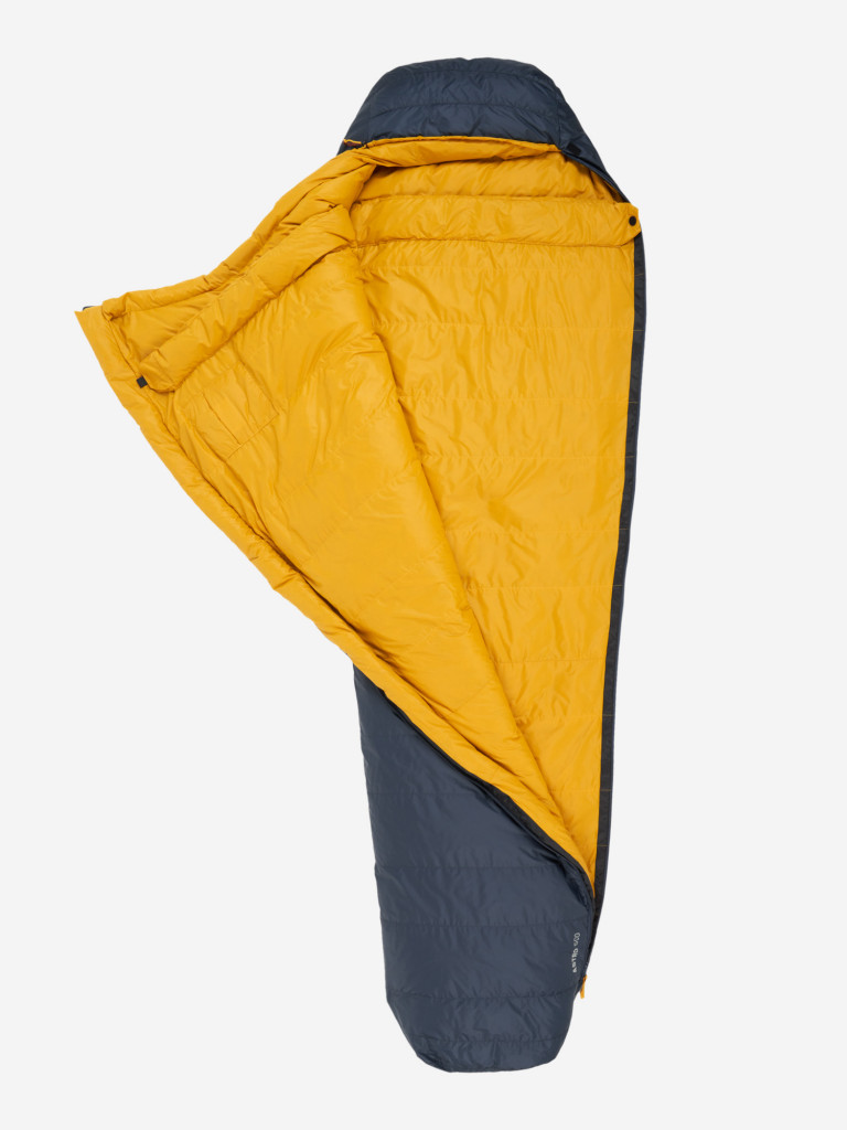Спальный мешок Deuter Astro 500 -4