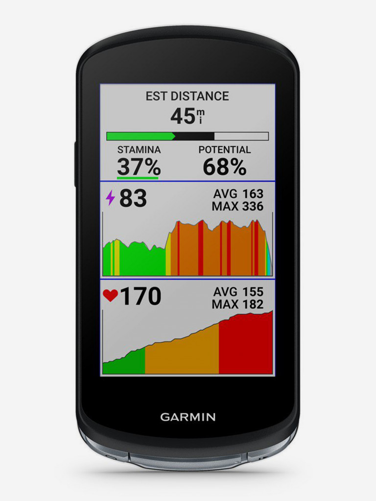 Велосипедный компьютер GARMIN Edge 1040 Bundle