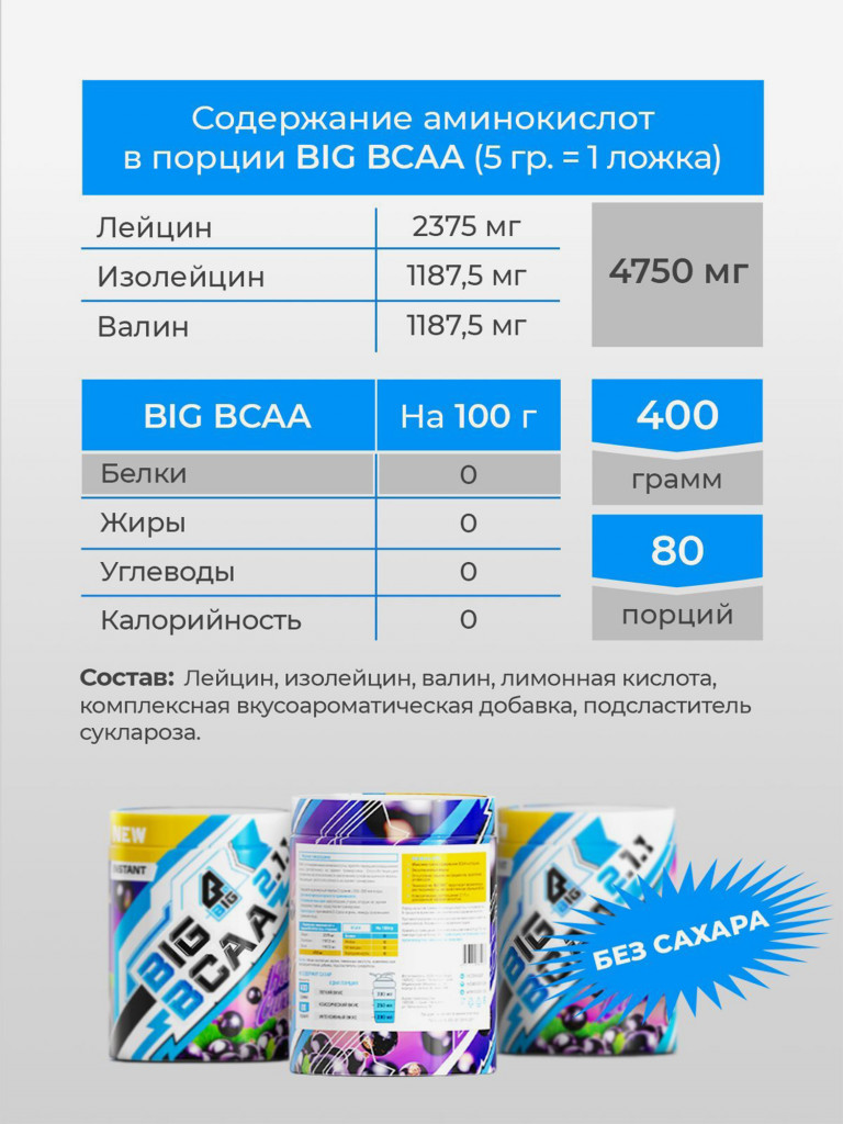 BCAA 2:1:1 BIGSNT/ комплекс аминокислот для роста мышц / порошок, 400 грамм (80 порций), вкус Черная Смородина