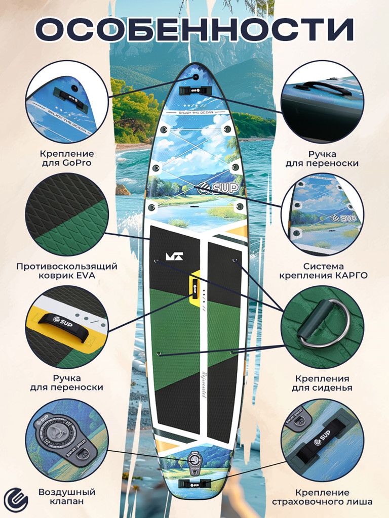 Надувной сапборд E-SUP GREENERY 11'6" (351×89×15 см), универсальный