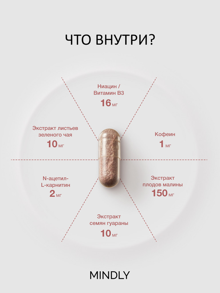 AviSlim с зелёным чаем и гуараной, 60 капсул. Энергетический комплекс для активного образа жизни.