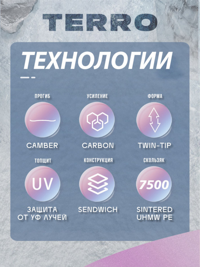 Сноуборд TERRO - JOLLY 24/25