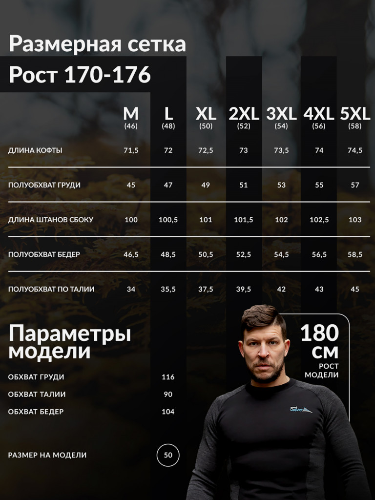 Комплект термобелья Saimaa Man Pro