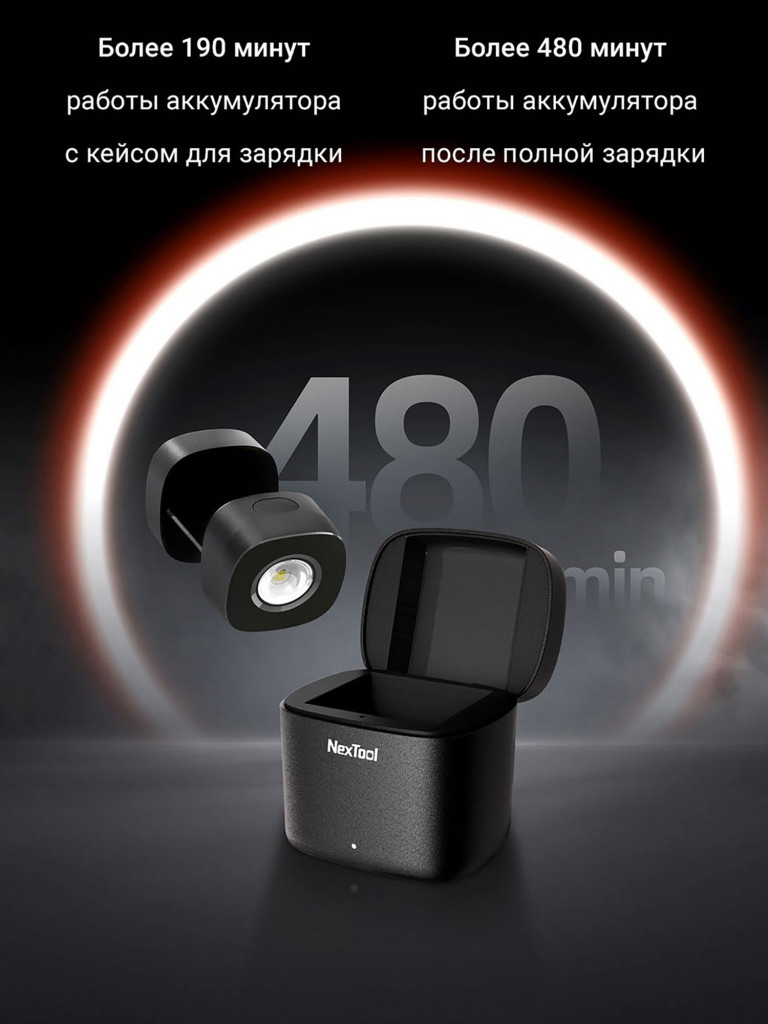 Фонарь налобный Nextool Night Walk Headlamp, 80 лм