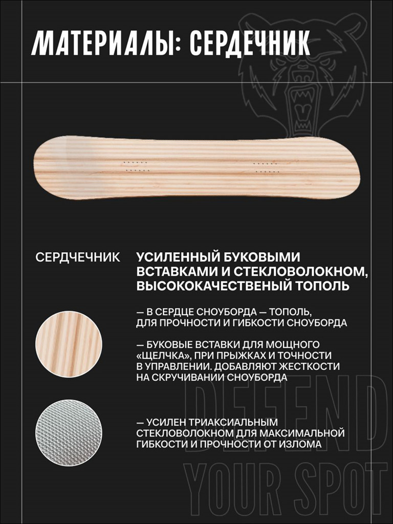 Сноуборд TERRO - BAE 25/26