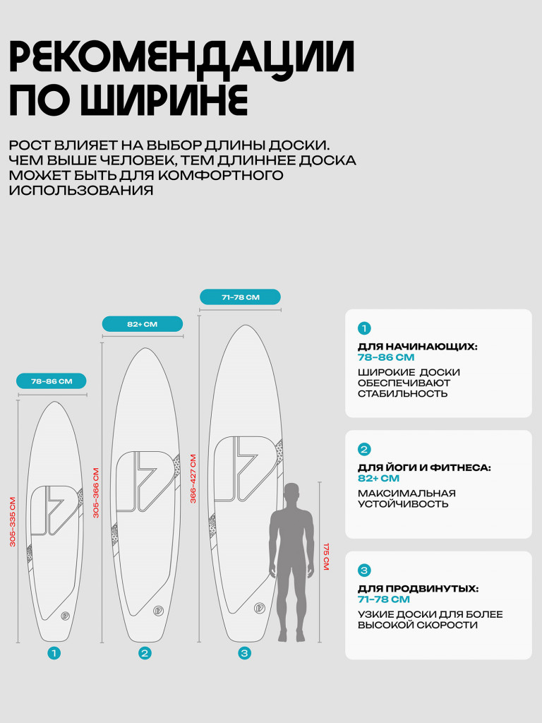 Сапборд PRIME - CLASSIC 10'5