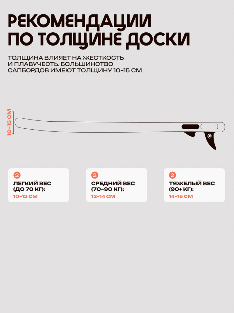 Сапборд PRIME - TOUR 11'0