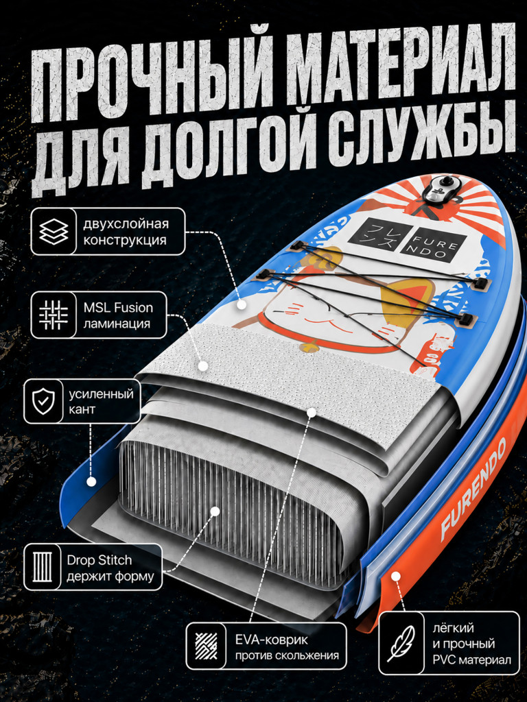 Sup-доска Furendo Cat 10,6', 320х81х15 см
