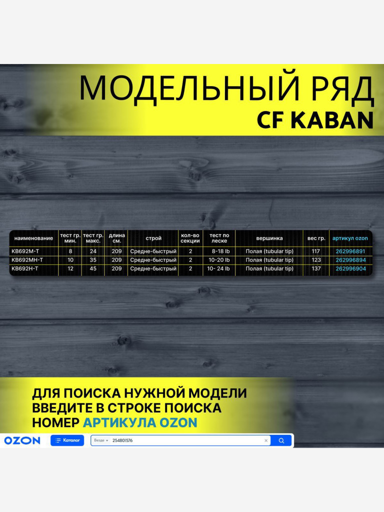 Спиннинг Crazy Fish KABAN 692H-T 2.09м 12-45гр