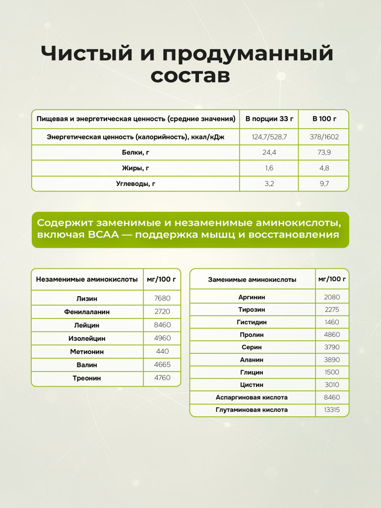 Протеин сывороточный без сахара TobePRO Whey Protein с ВСАА Пина Колада, 900 г/30 порций