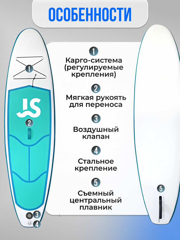 SUP-board Nonstopika Aqua, G02, цвет белый/аквамариновый