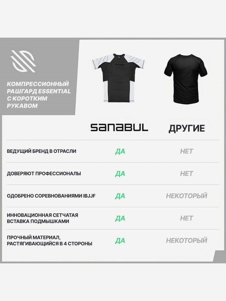 Компрессионный рашгард Sanabul Essential с коротким рукавом