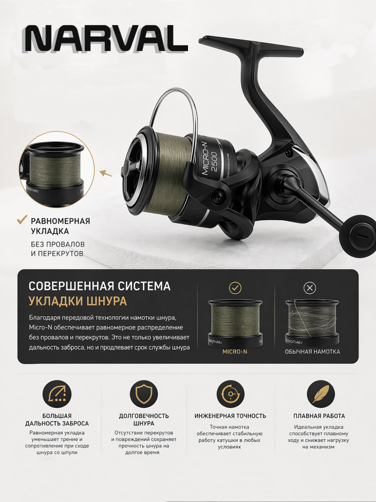 Катушка с запасной шпулей Narval Fishing Micro-N 2500/2500S 5.2:1 12+1BB