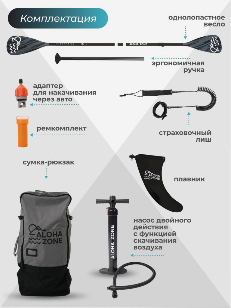 Сапборд Aloha Zone Polynesia 12,6``