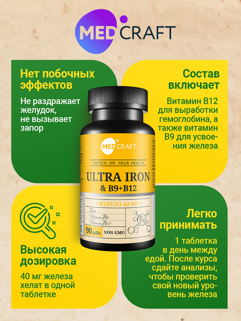 Железо для женщин хелат MedCraft, 90 табл.