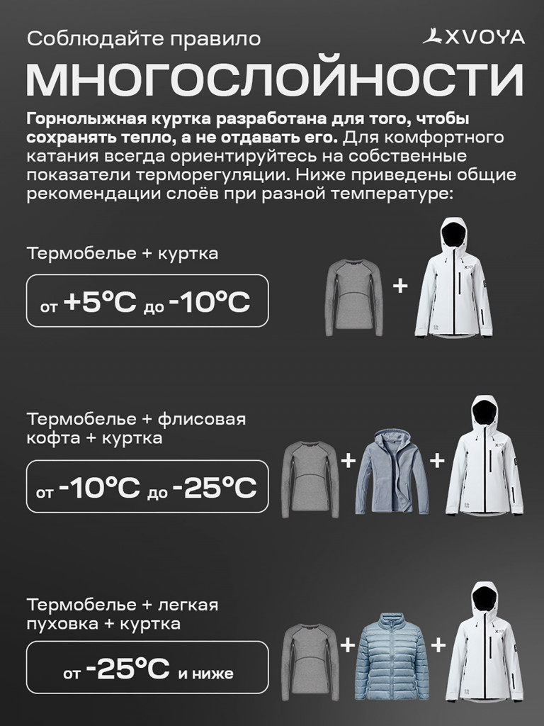 Куртка унисекс XVOYA 3L мембрана