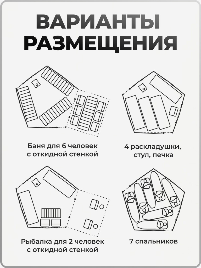 Палатка Пентагон Берег всесезонная зимняя палатка для рыбалки туристическая кемпинговая
