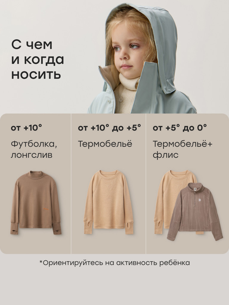 Куртка детская HAPPY BABY