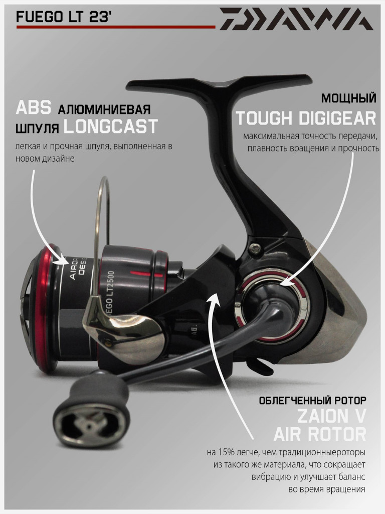 Катушка для спиннинга безынерционная Daiwa 23 Fuego LT 2500