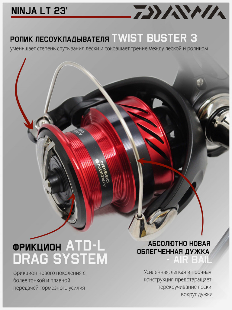 Катушка для спиннинга безынерционная Daiwa 23 Ninja LT 5000-C