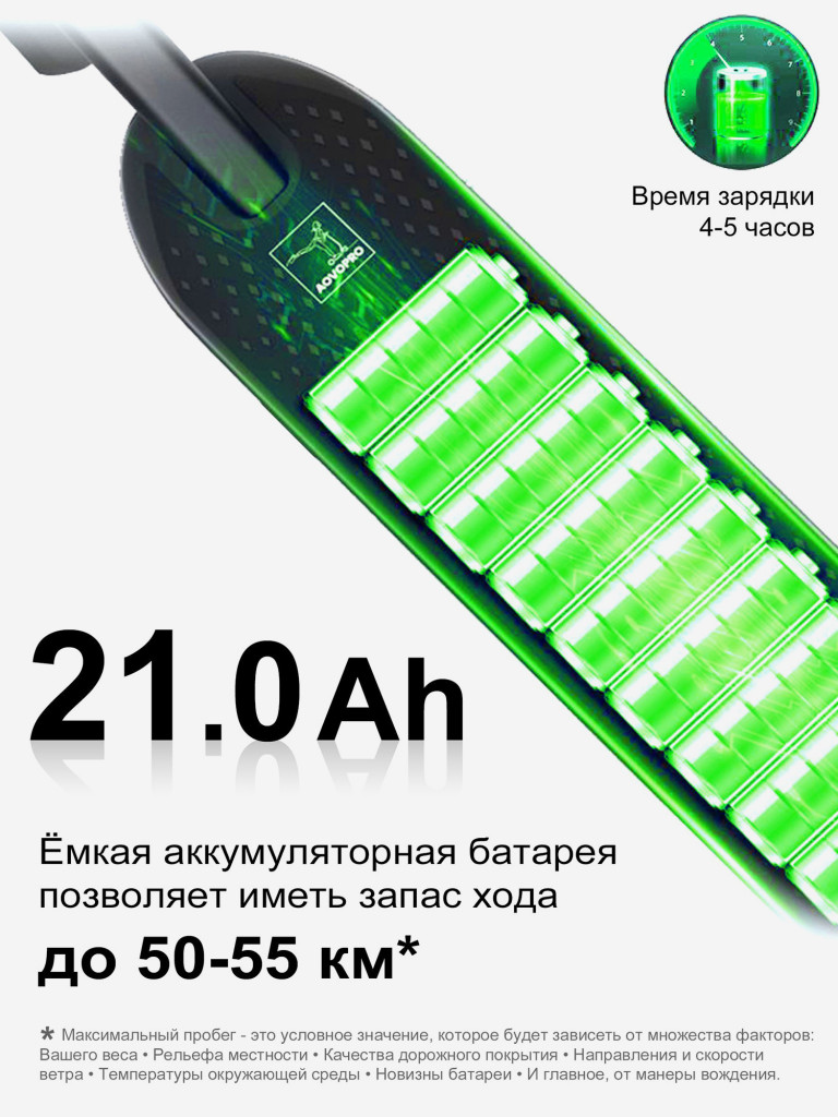 Электросамокат AOVO PRO MAX