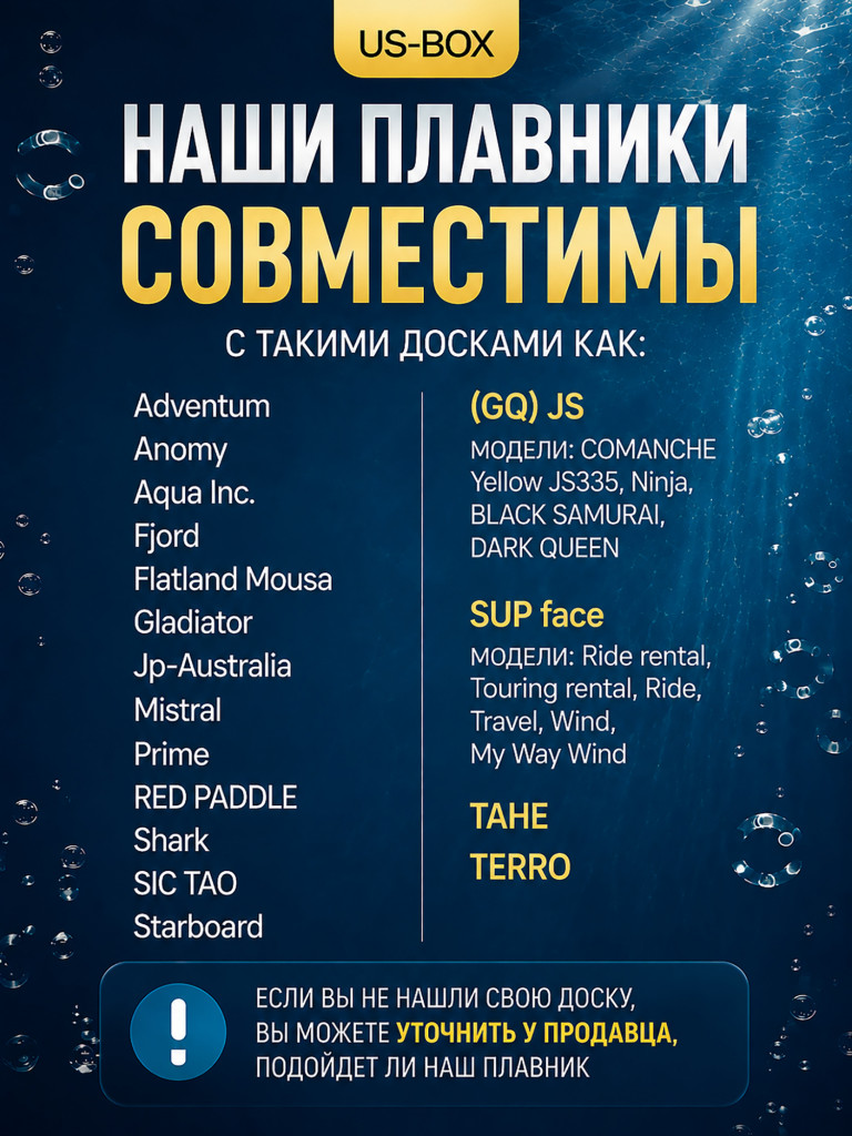 Электроплавник для сапборда TourusSup v.2024 13Ah 36V E-fin new 350W