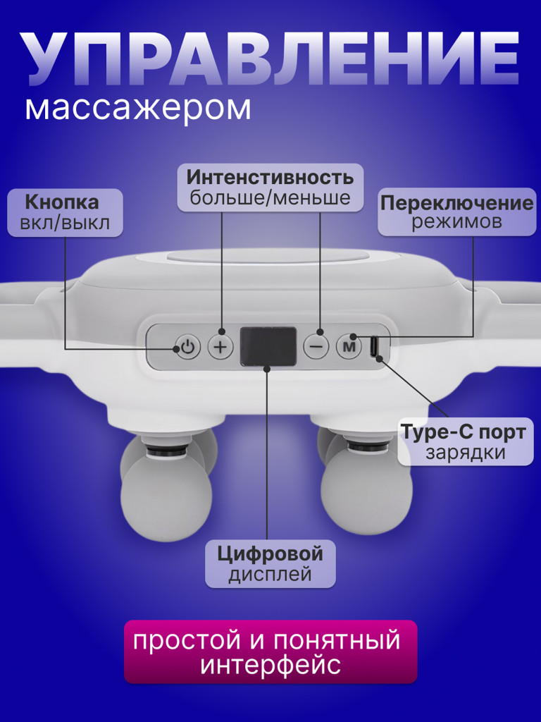 Перкуссионный массажер для спины и тела универсальный Smartwave 500, беспроводной, антицеллюлитный / Подарок для мамы