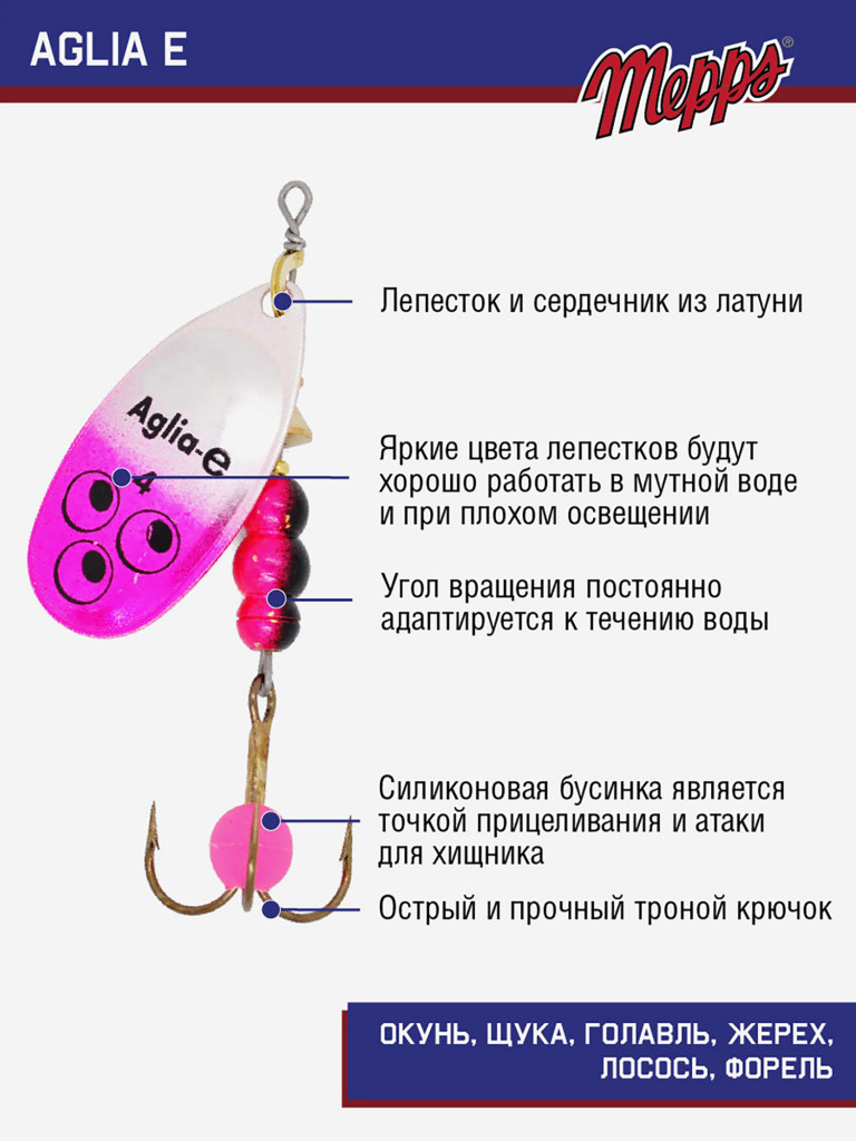 Блесна вращающаяся для рыбалки Mepps AGLIA-E №4 на щуку, окуня
