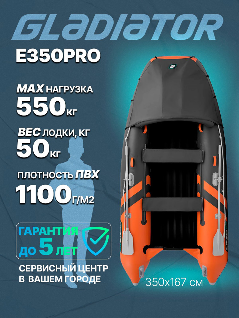 Надувная лодка GLADIATOR E 350 PRO