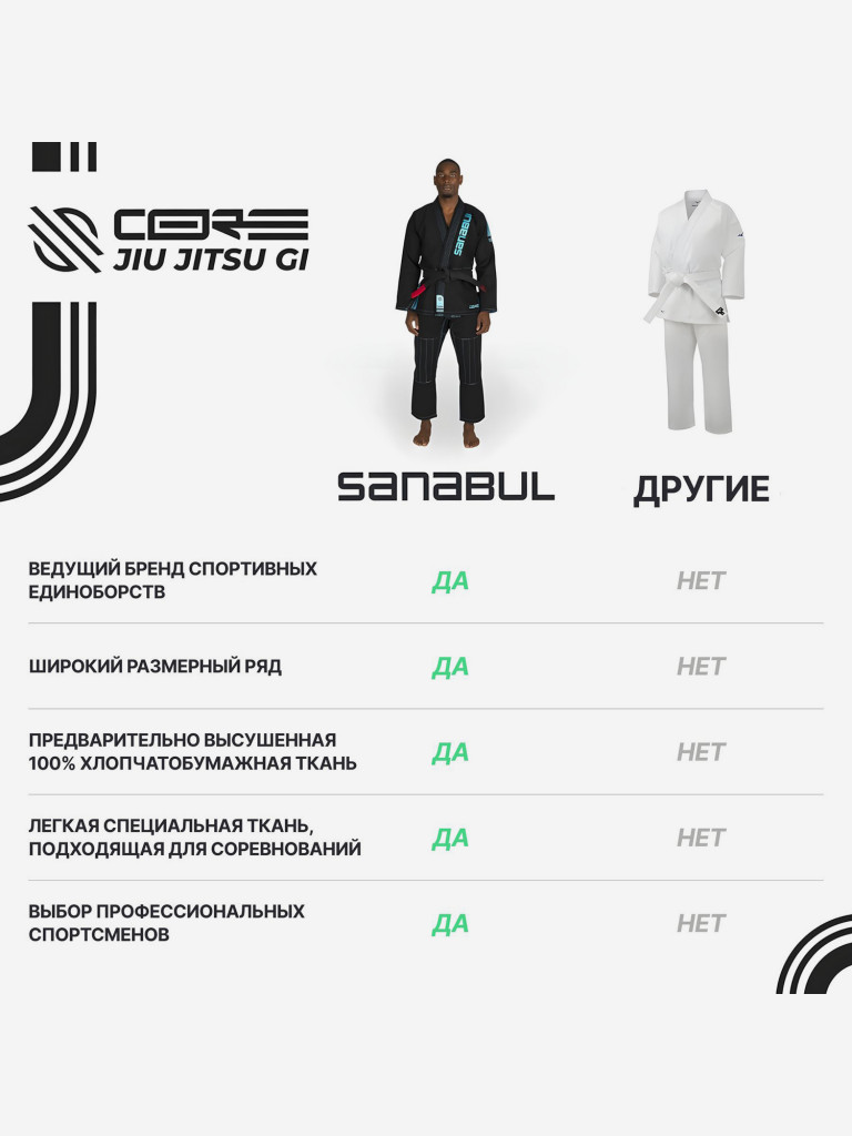 Кимоно для джиу-джитсу Sanabul Core Series Competition BJJ Gi