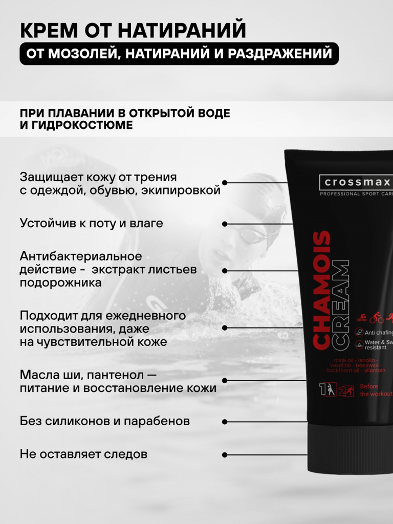 Набор для плавания спортсмену в бассейн