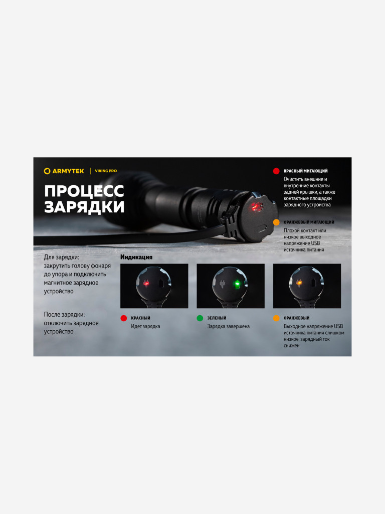 Фонарь ручной тактический Armytek Viking Pro Magnet USB, холодный свет
