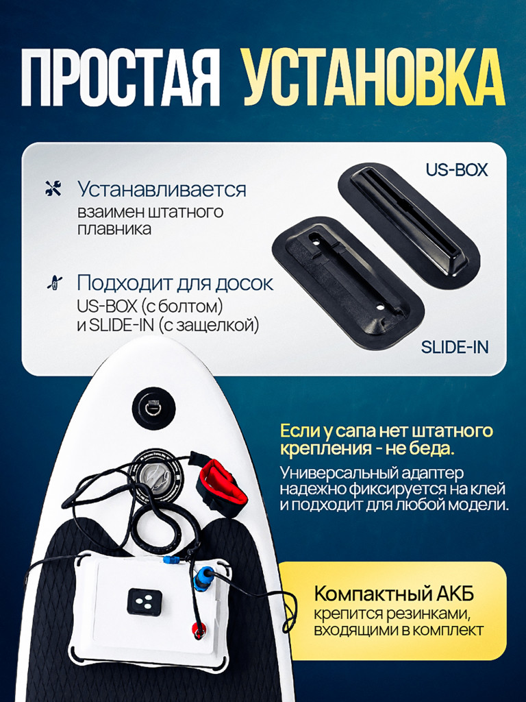 Электроплавник для сапборда TourusSup v.2024 13Ah 36V E-fin new 350W